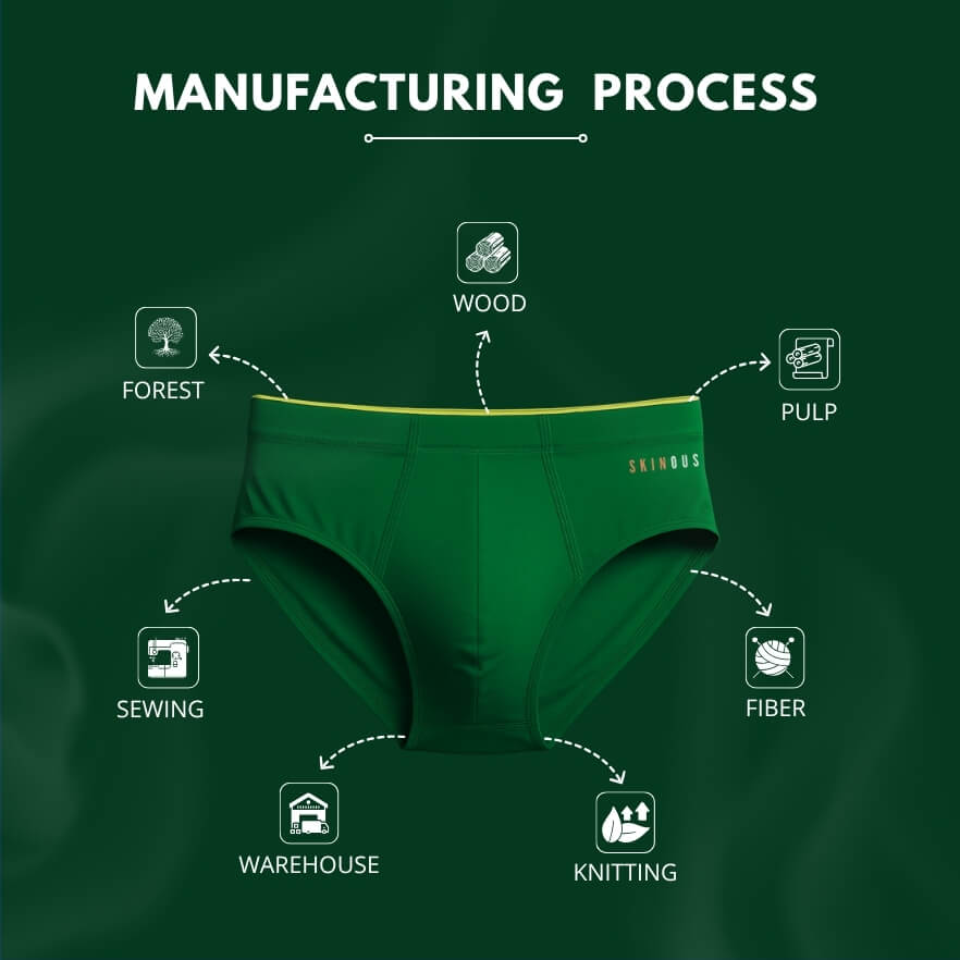 skinous manufacturing process
